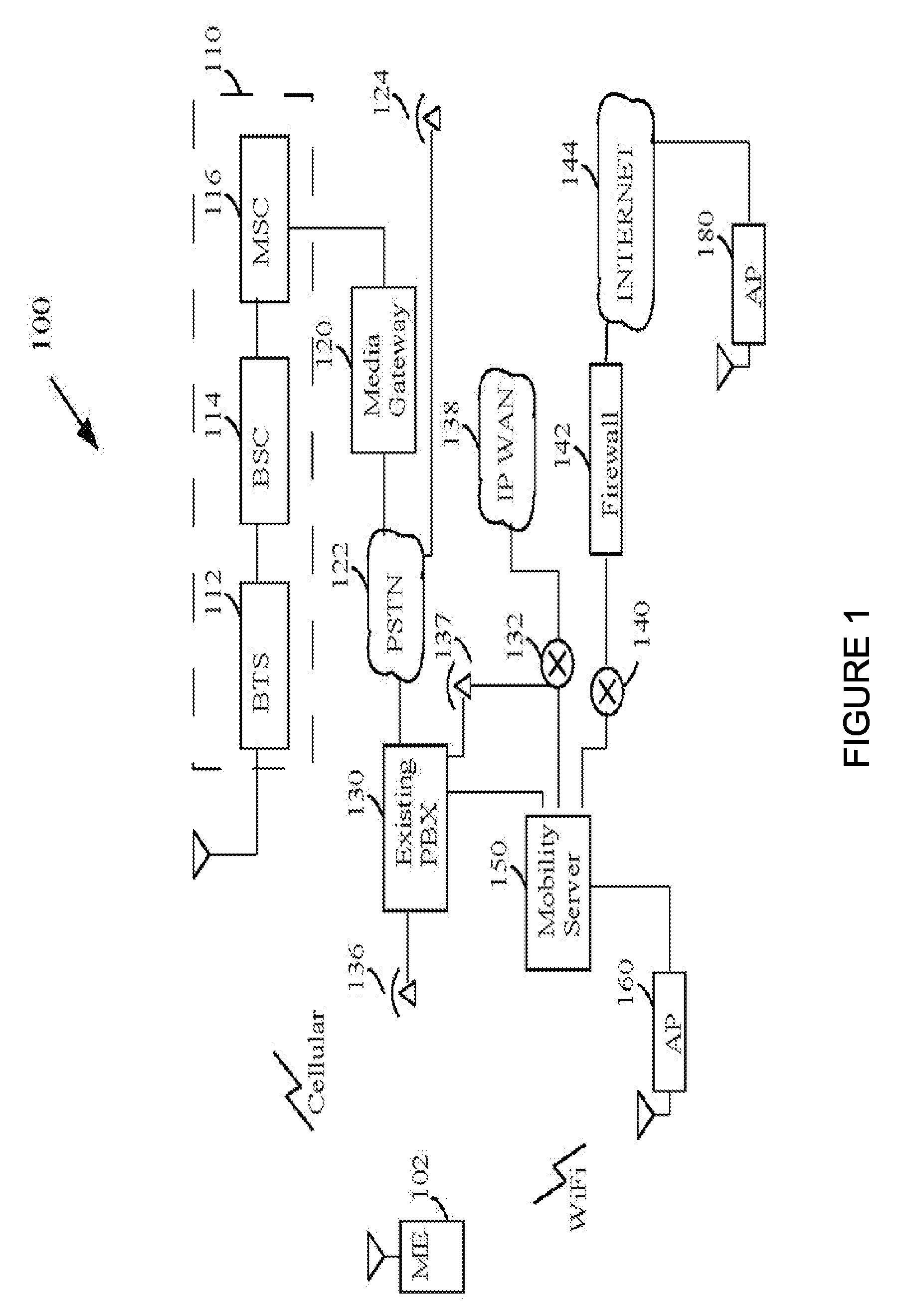 Classification for media stream packets in a media gateway