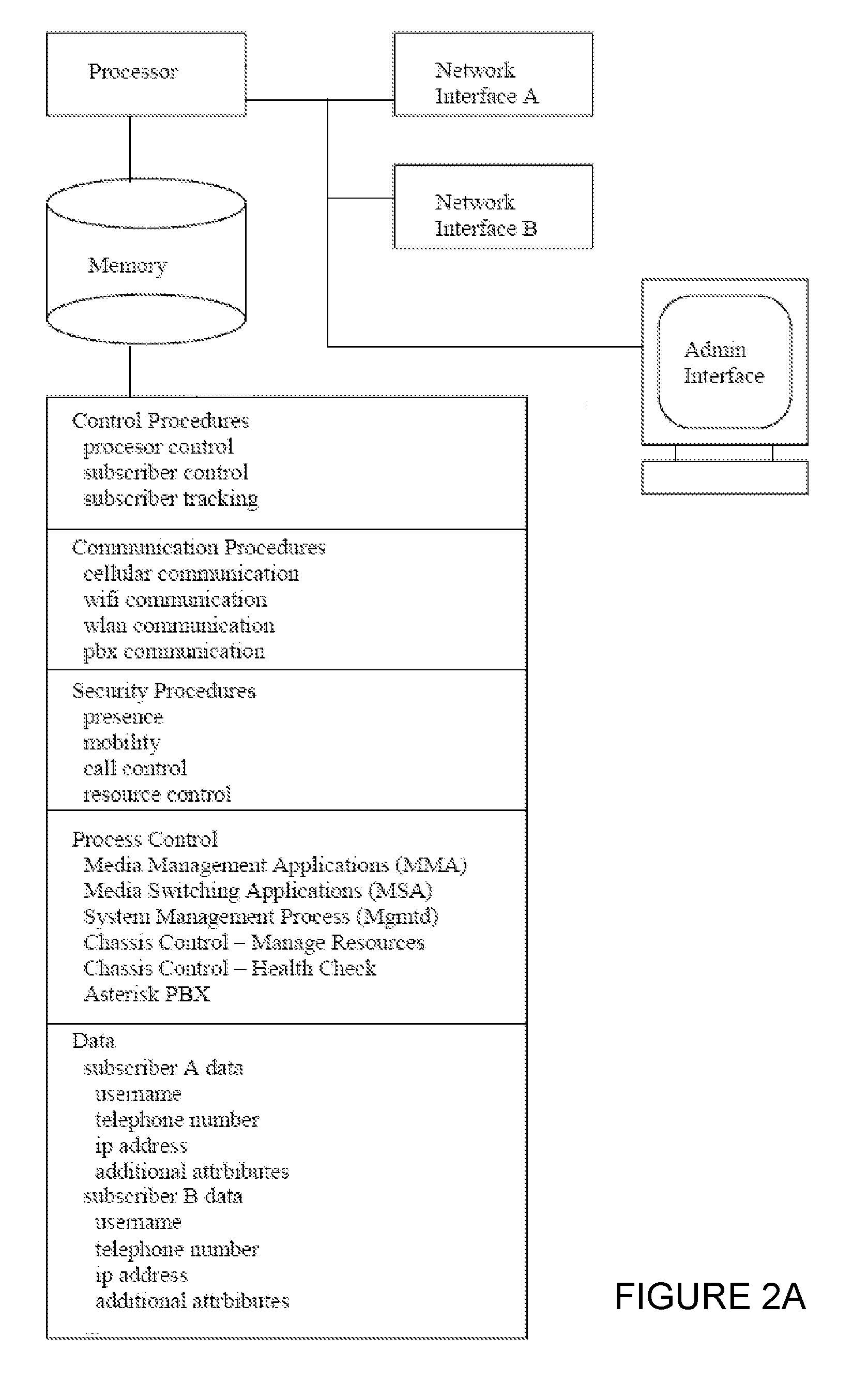 Classification for media stream packets in a media gateway