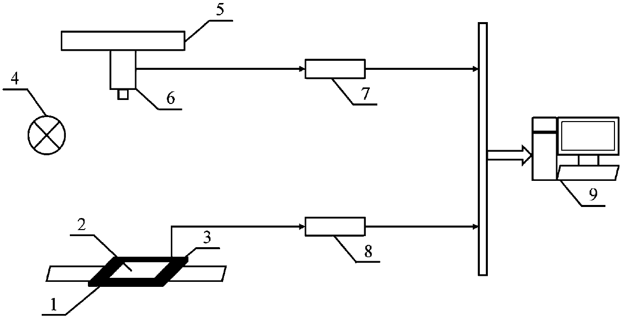 Low-frequency vibration calibration method based on monocular vision