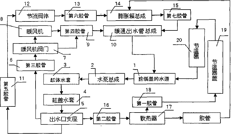 Engine-cooling system