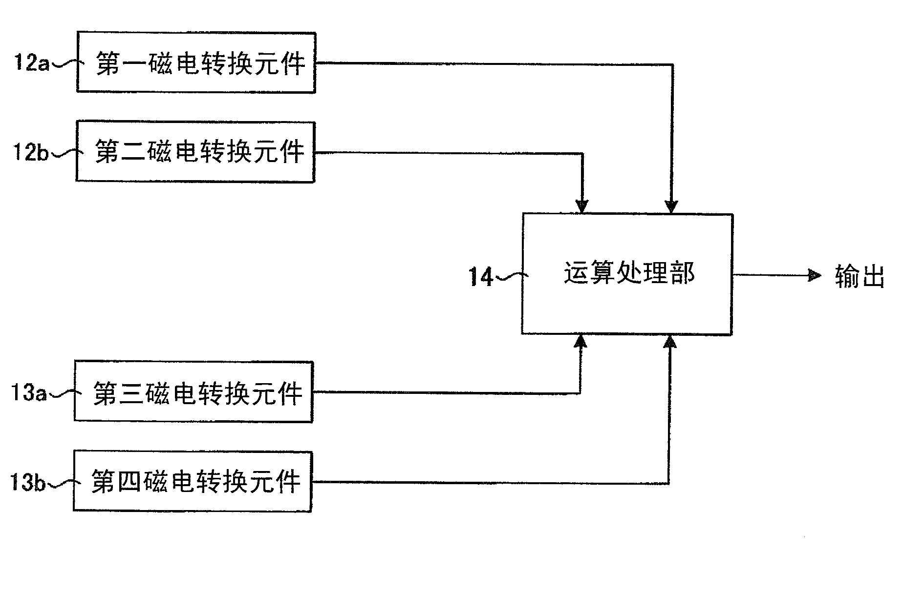 Current sensor