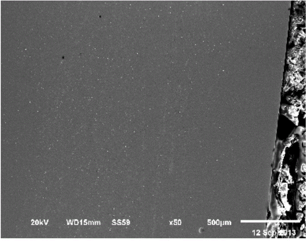 Zirconium-based amorphous alloy and preparation method thereof