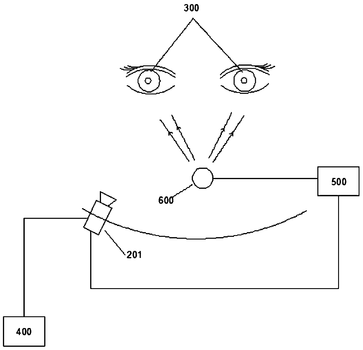 An iris information measurement system based on illumination control