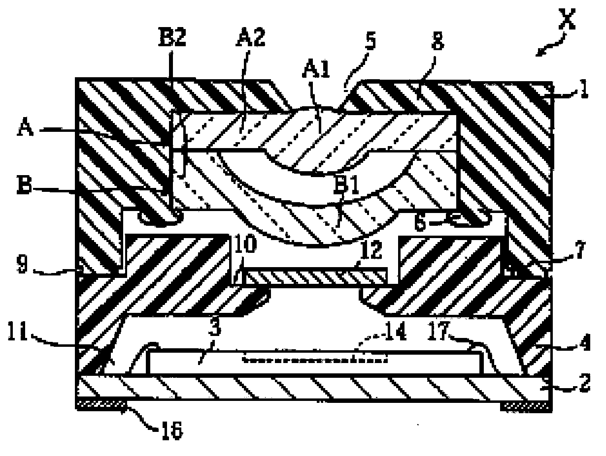 Remote video transmission system