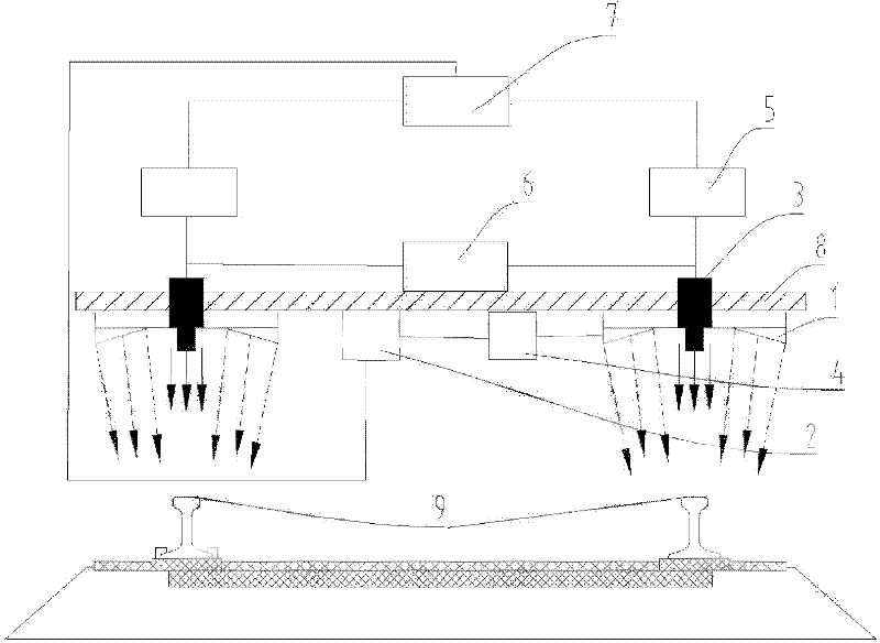 Perambulated inspection system and method