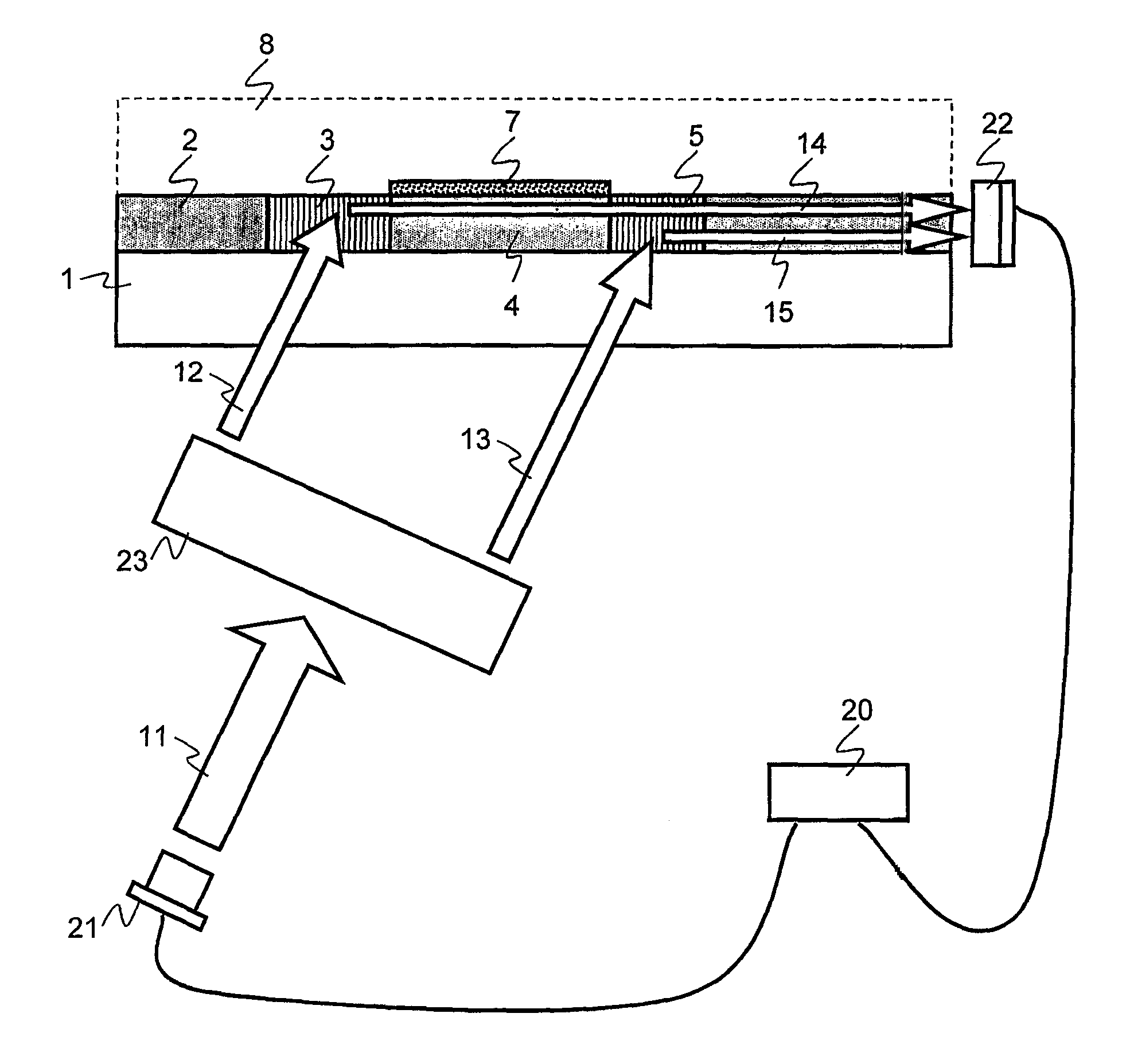 Integrated optical sensor