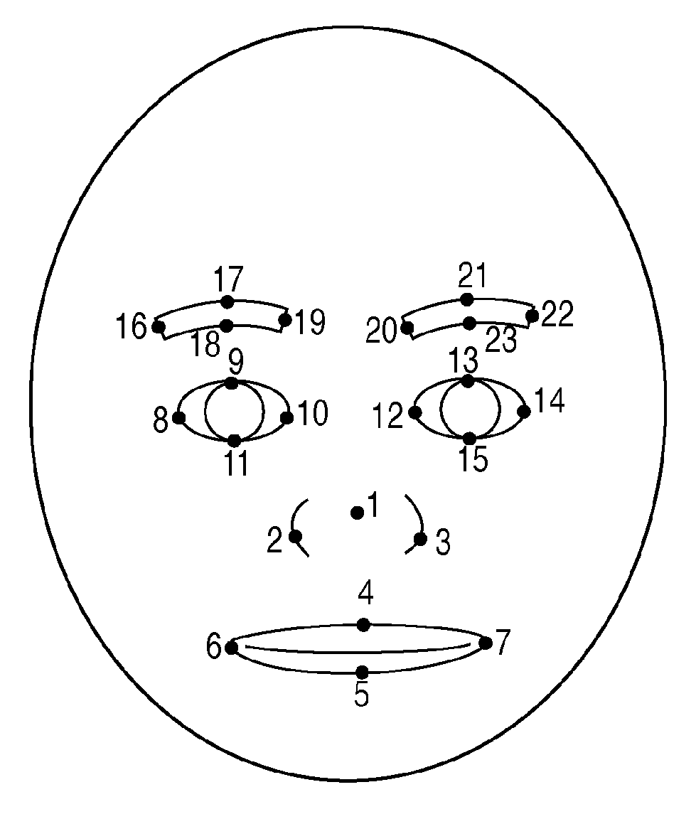 Personal authentication apparatus and personal authentication method