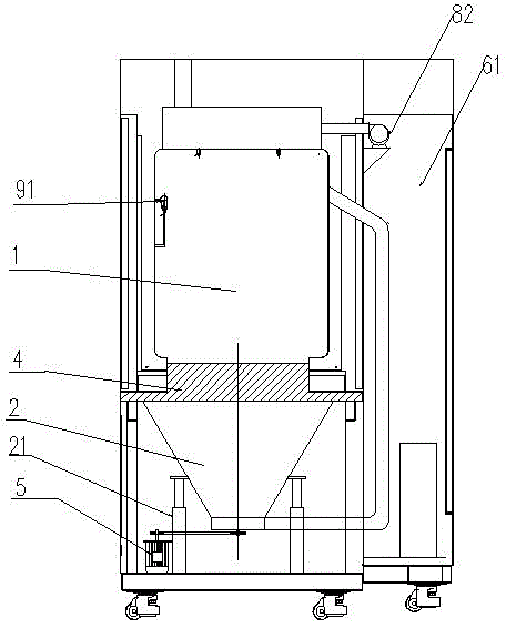 Multi-factor environmental simulation test box