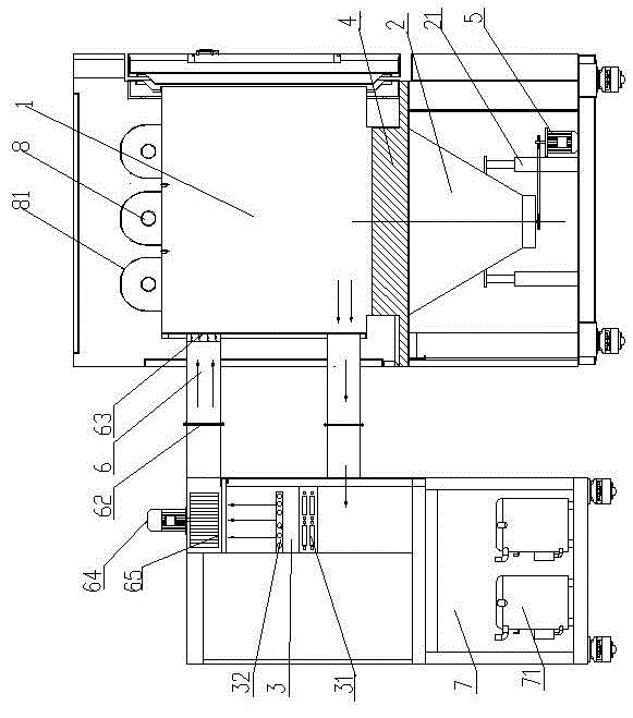 Multi-factor environmental simulation test box