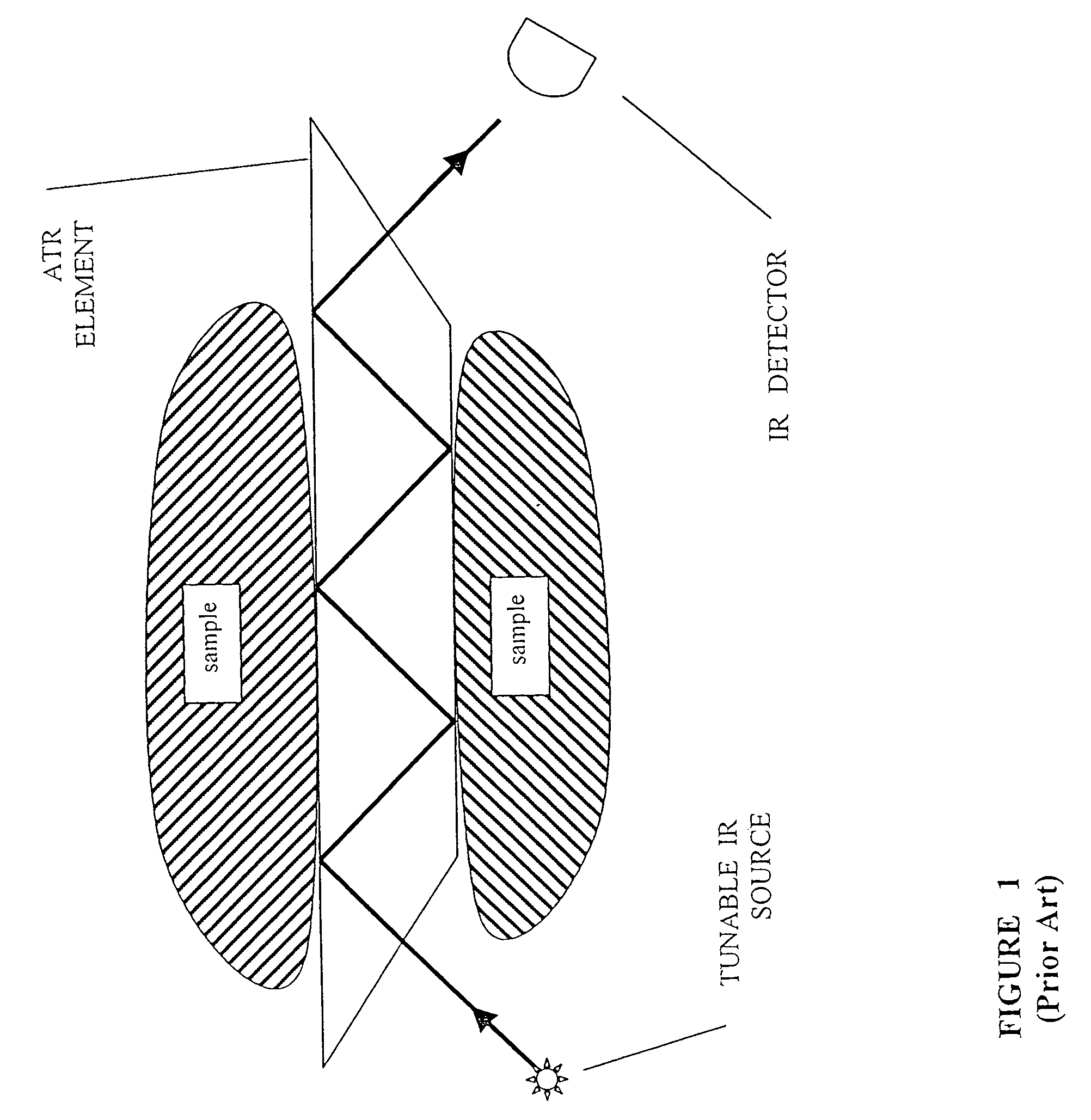 Forming transparent crystalline elements by cold working