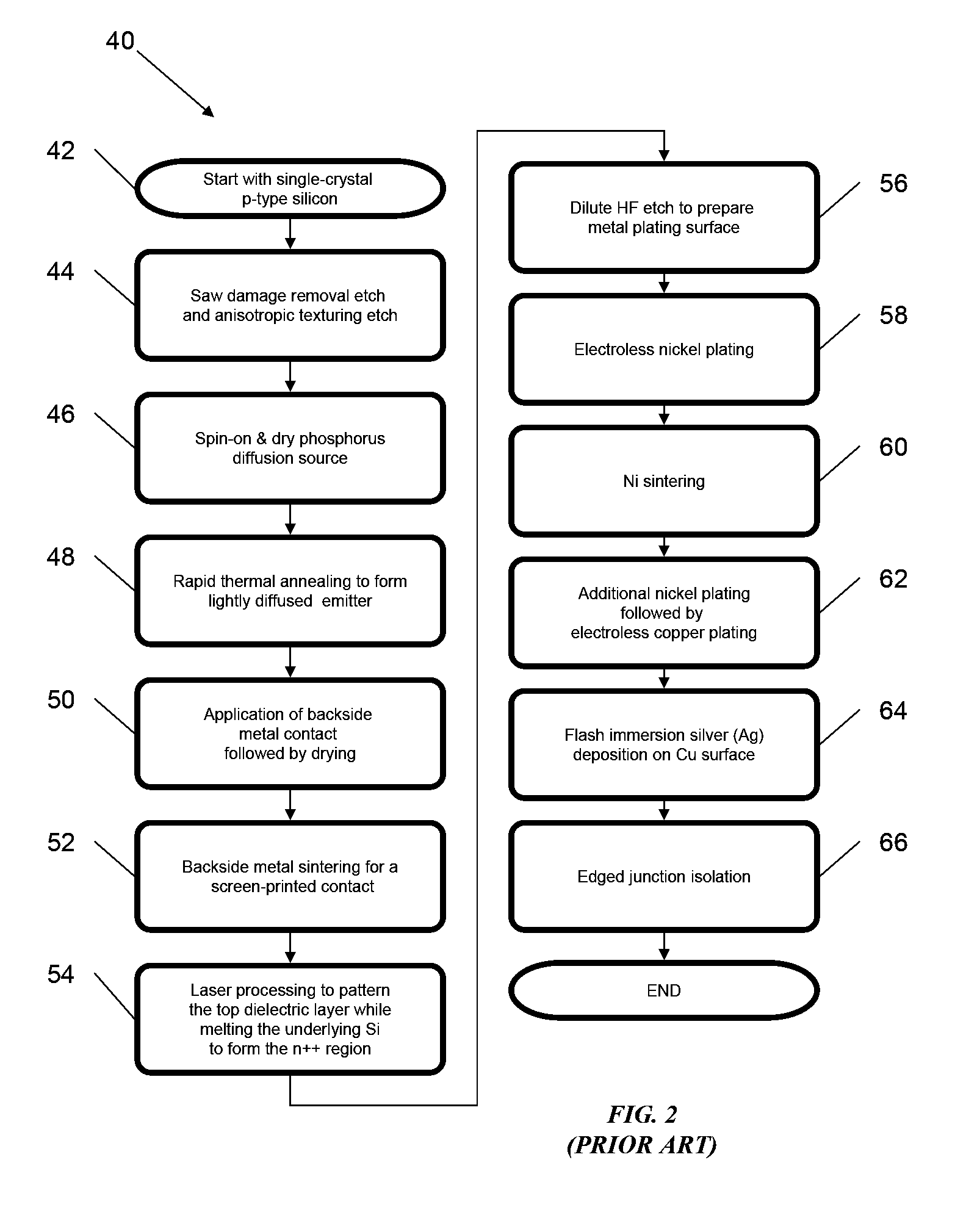 Three-dimensional thin-film solar cells