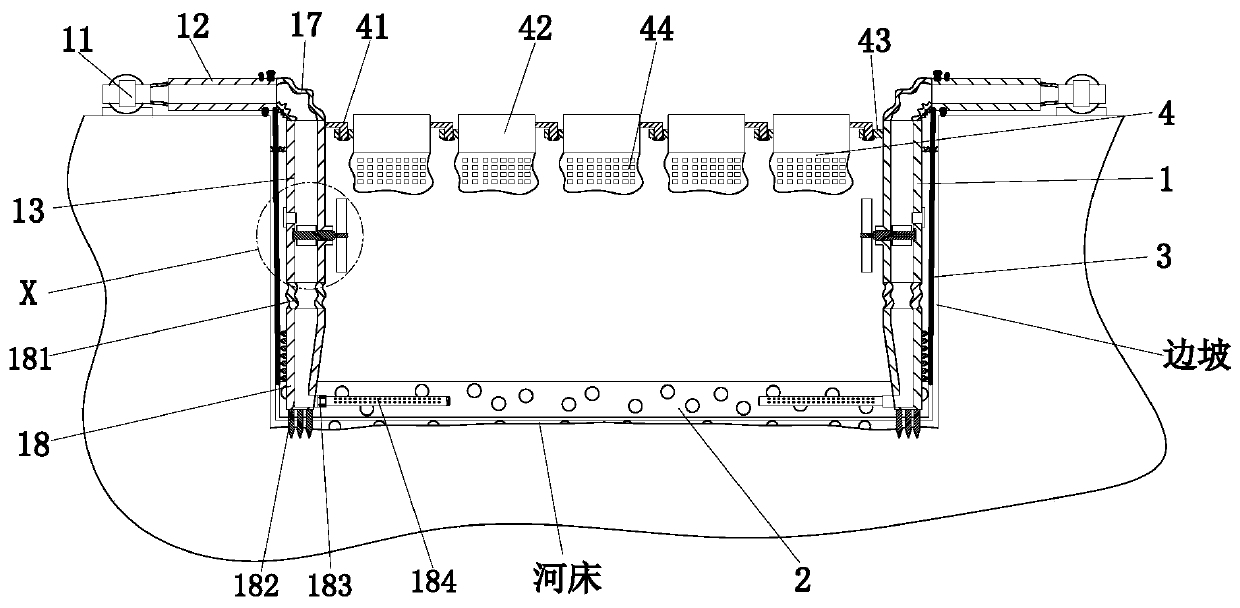 River sewage treatment method