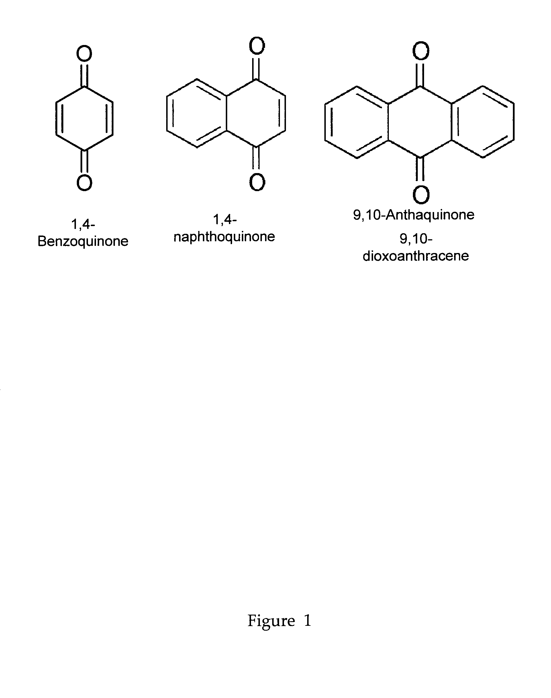 Naphthoquinone derivatives useful for prevention of amyloid deposits and treatment of diseases involving amyloidogenesis