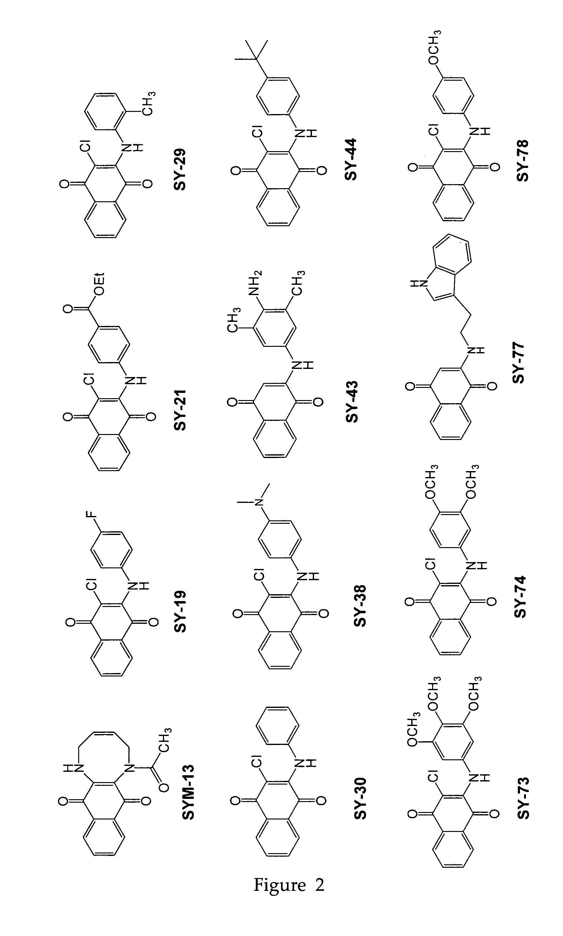 Naphthoquinone derivatives useful for prevention of amyloid deposits and treatment of diseases involving amyloidogenesis