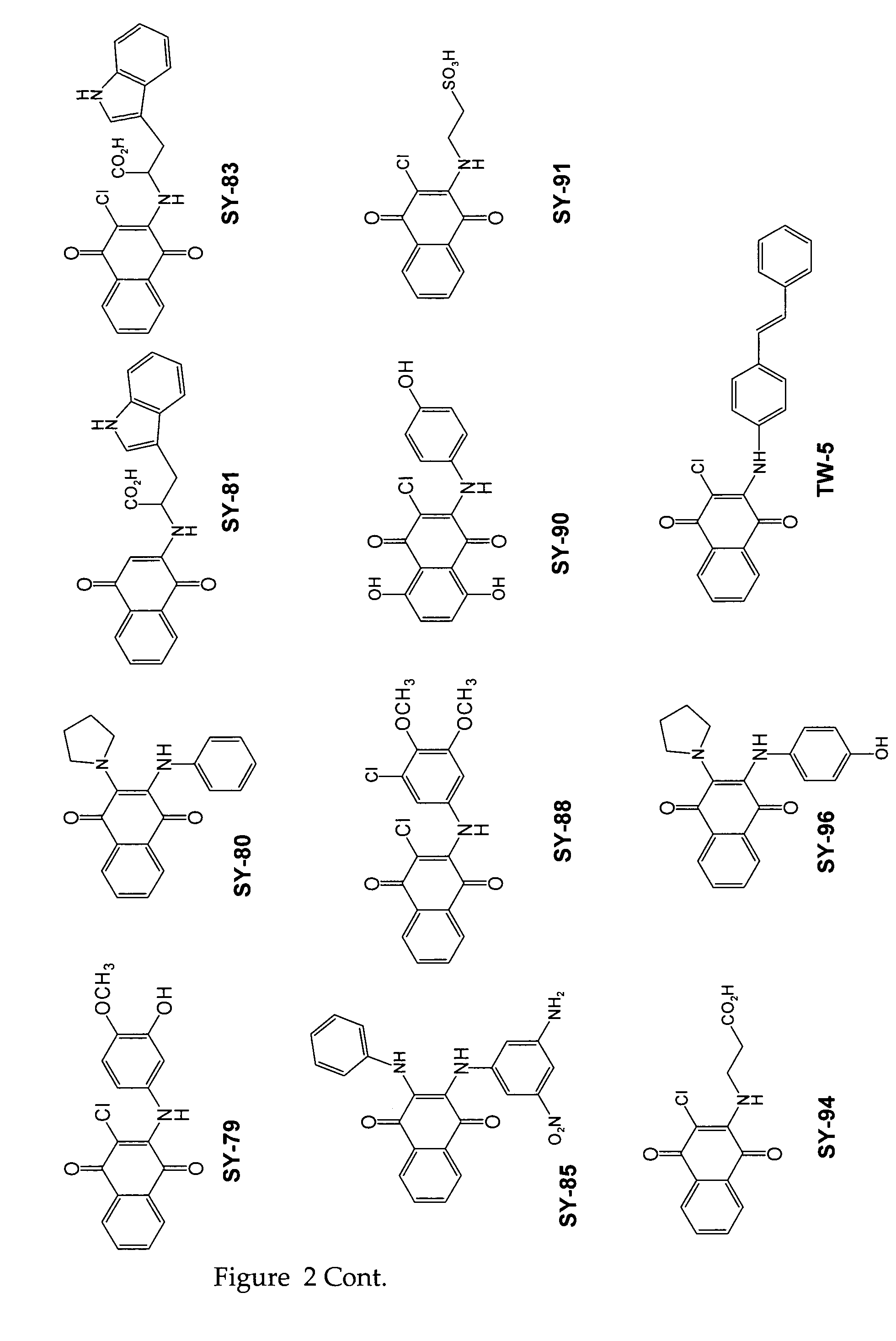 Naphthoquinone derivatives useful for prevention of amyloid deposits and treatment of diseases involving amyloidogenesis