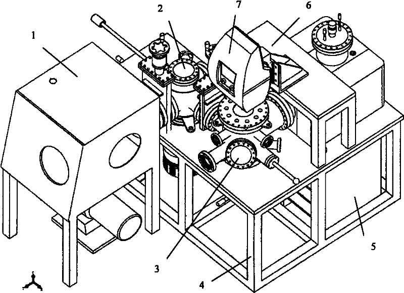 Ultra-high vacuum multifunctional integrated test system