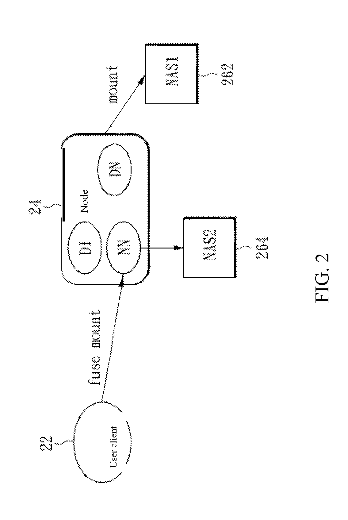 Cloud data storage system