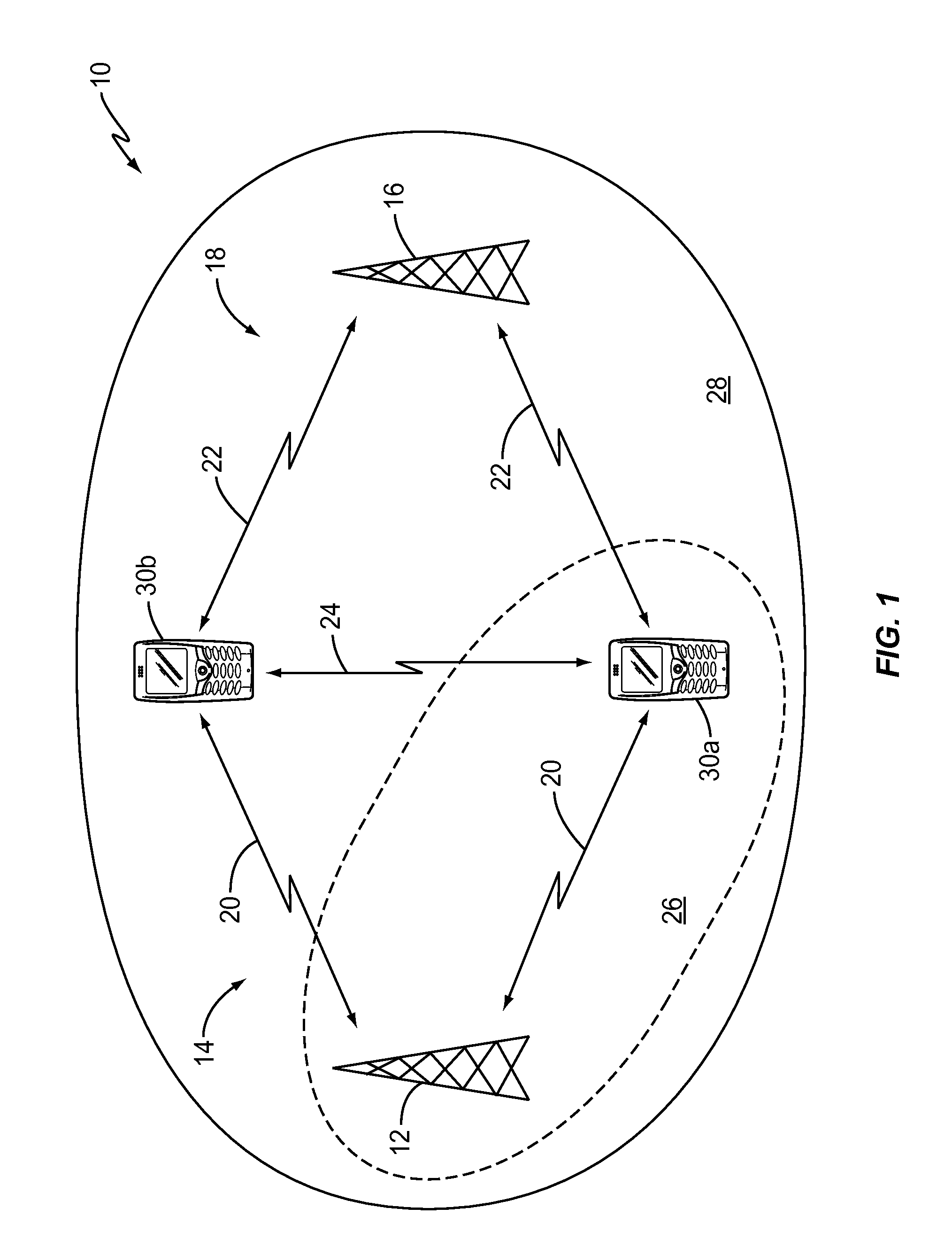 Enabling IPv6 mobility with sensing features for AD-HOC networks derived from long term evolution networks