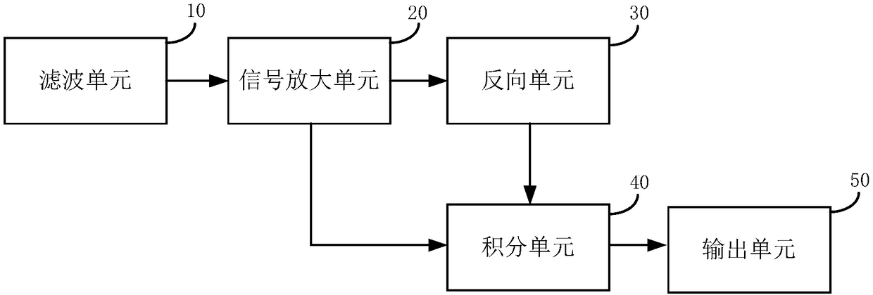 Circuit for eliminating background noise of fire protection system and control method thereof