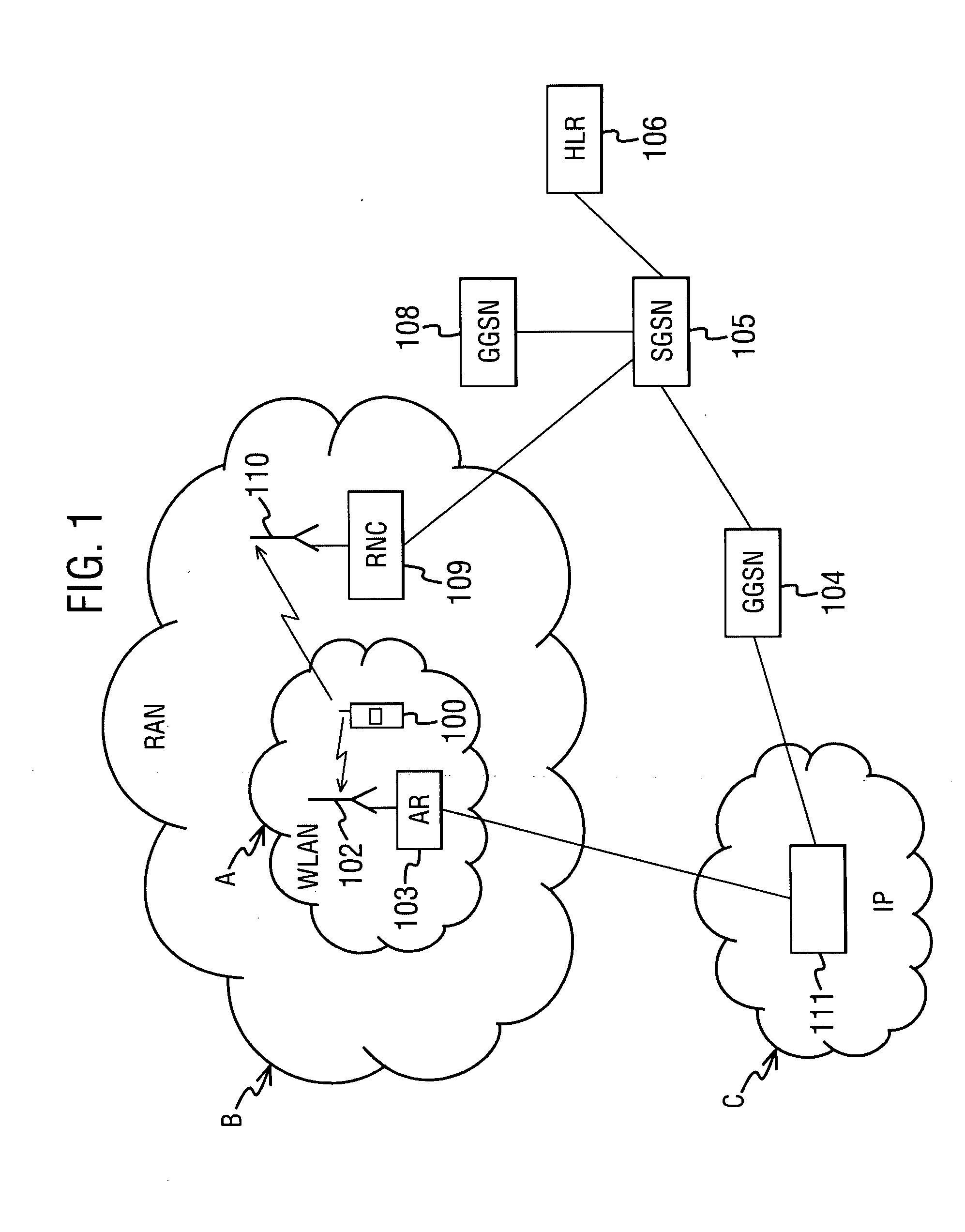 Method for optimizing handover between communication networks