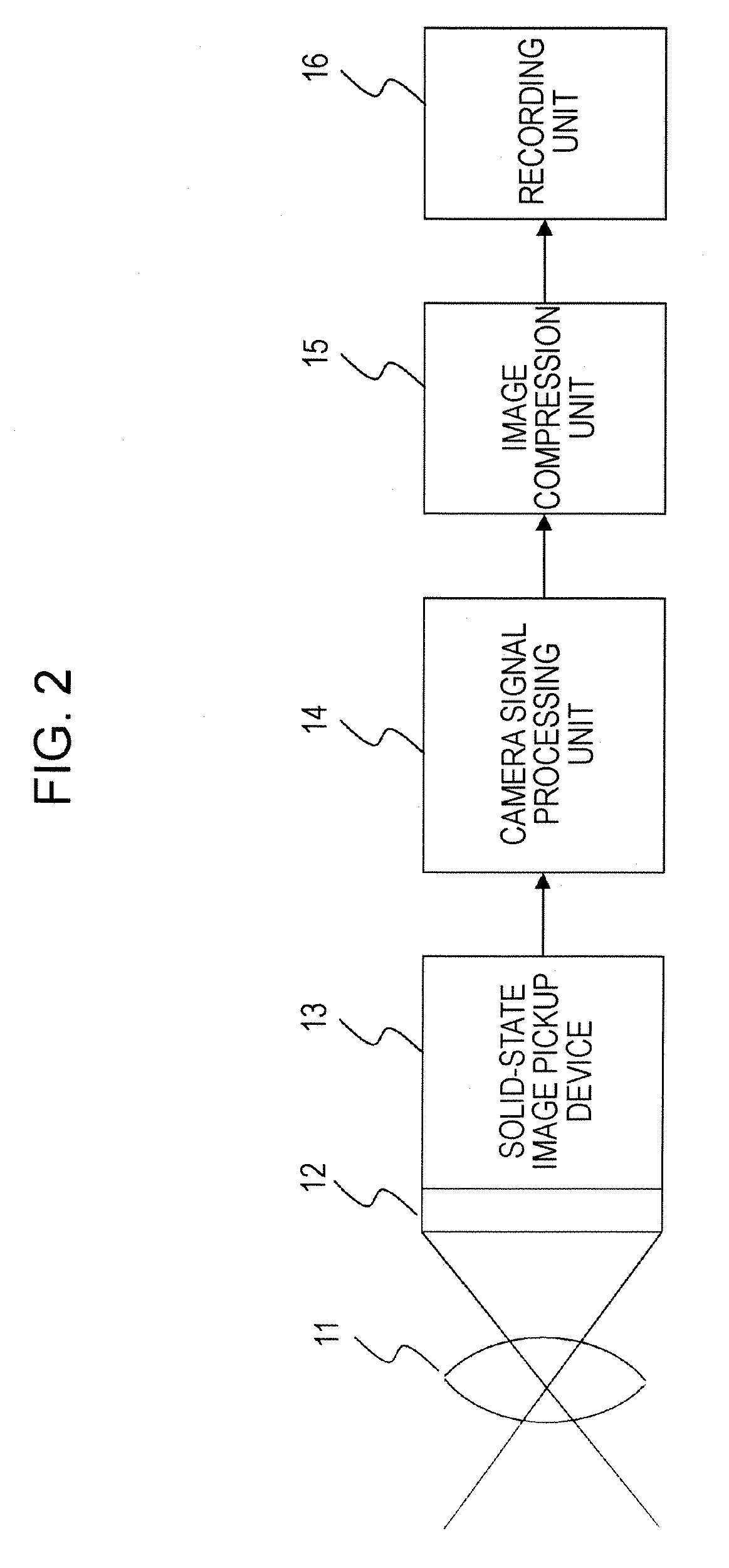 Image Pickup Apparatus, Image Processing Method, and Computer Program