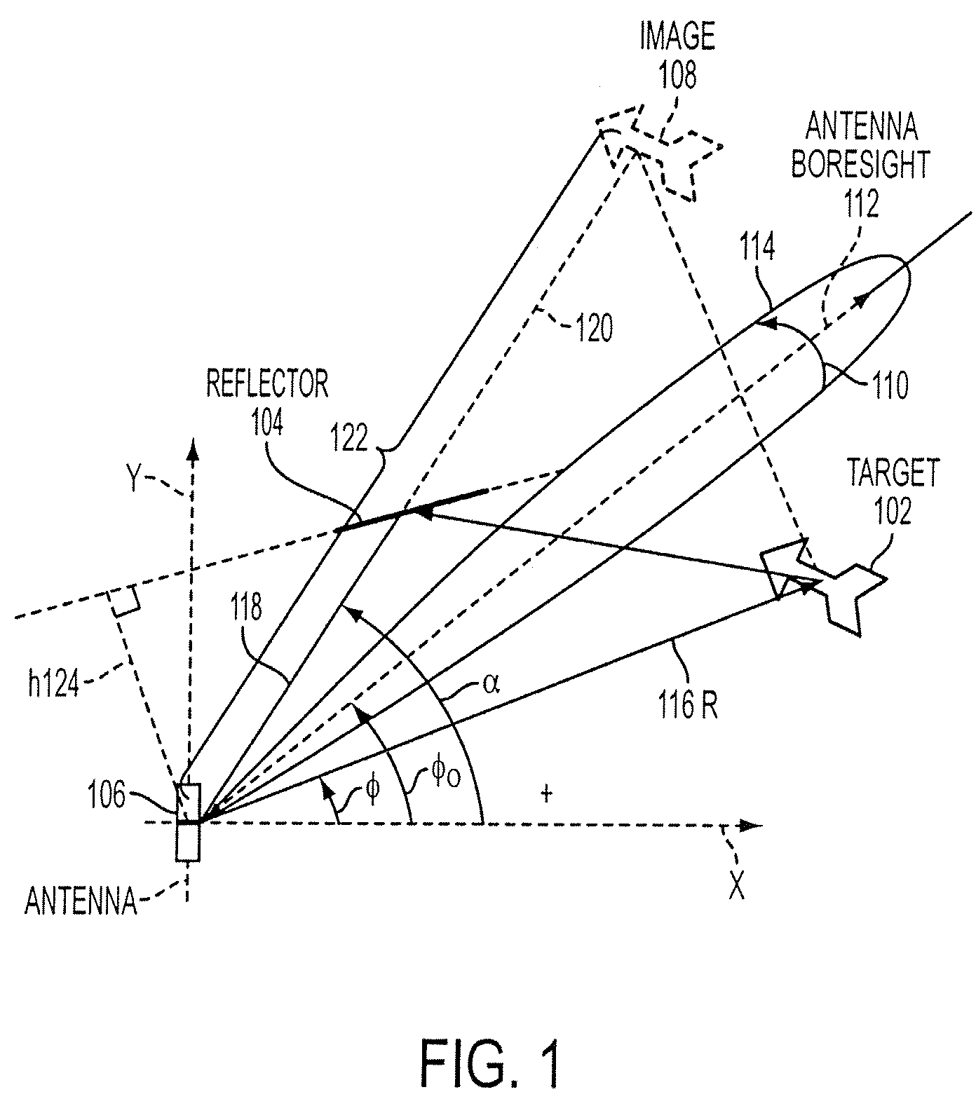 Technique for mitigating multipath impacts on azimuth accuracy in a monopulse interrogator