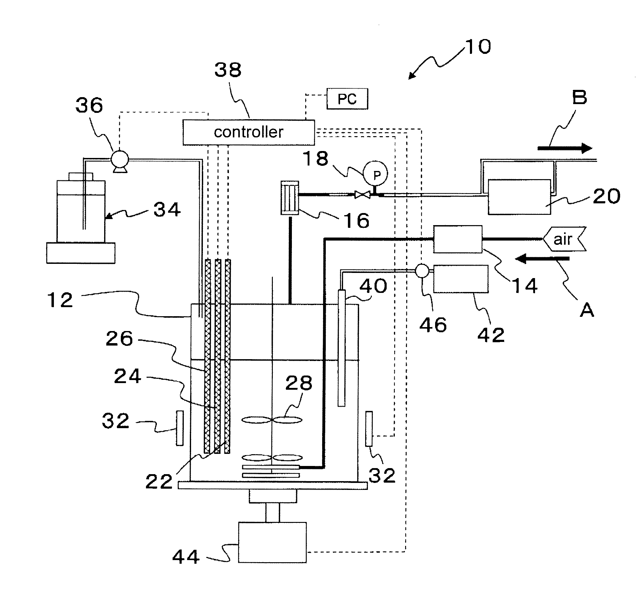 Method for producing lactic acid