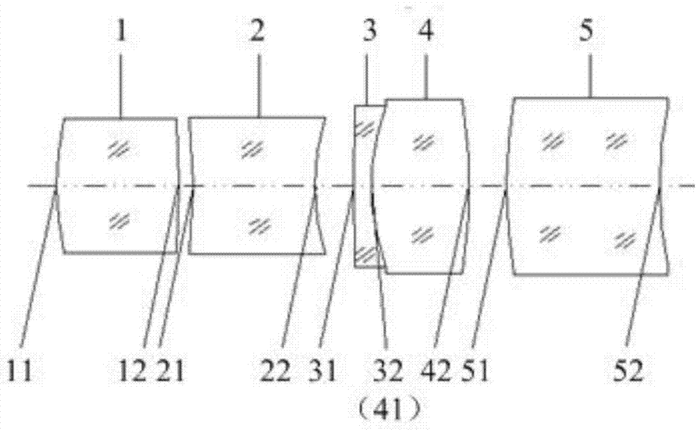 Imaging lens, iris imaging module and iris identification device