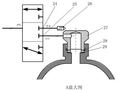 Nose landing gear bumper with high-pressure inflatable sudden-extension mechanism