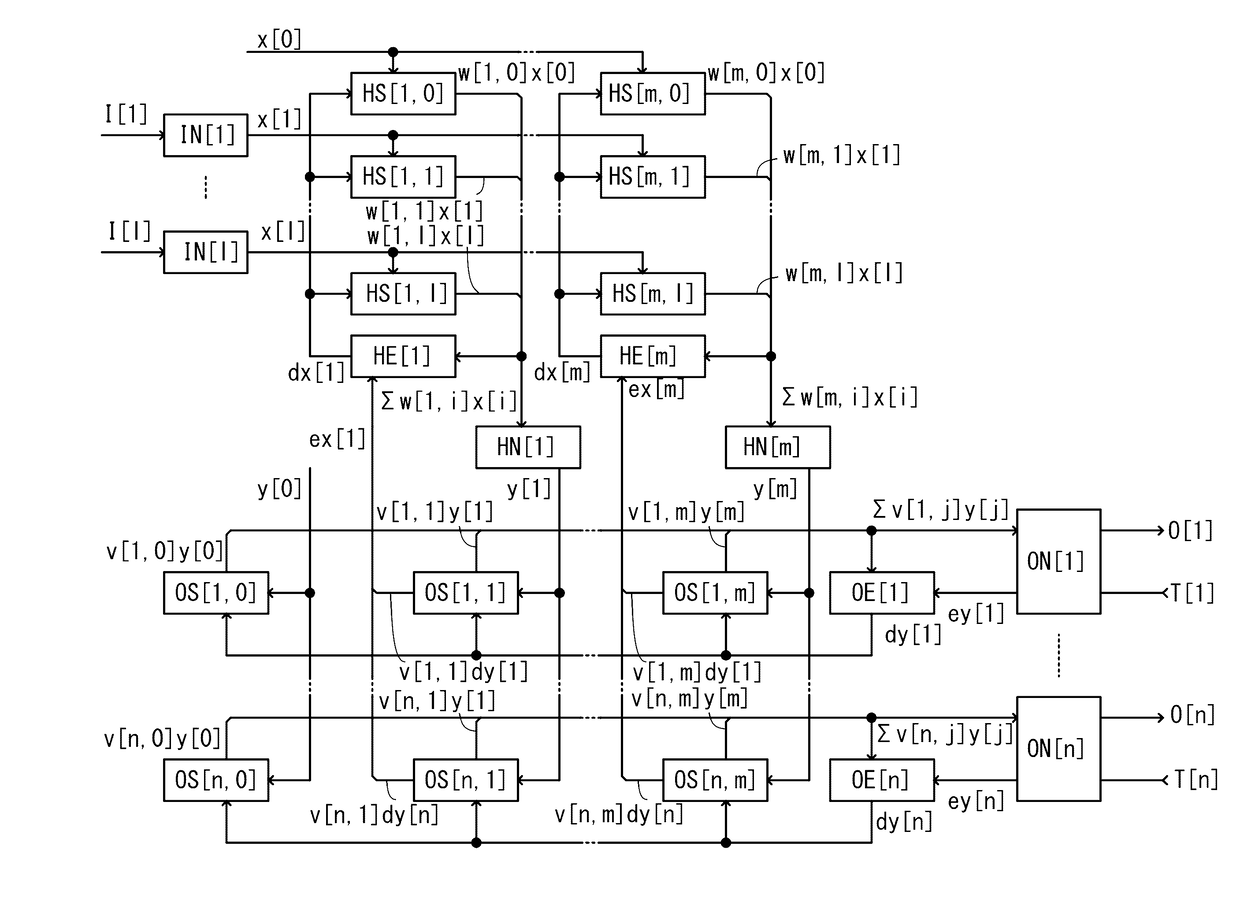 Semiconductor device and electronic device