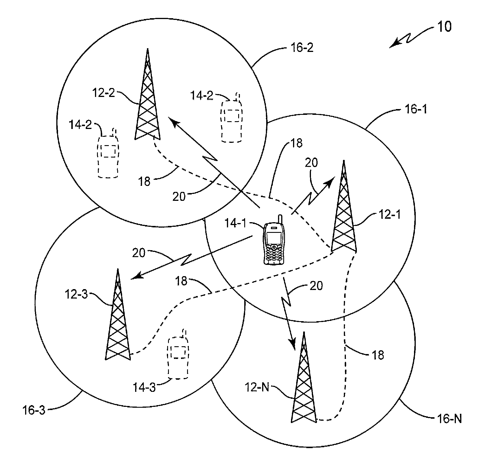 Reduced Bandwidth Backhaul for Coordinated Multi-Point Reception