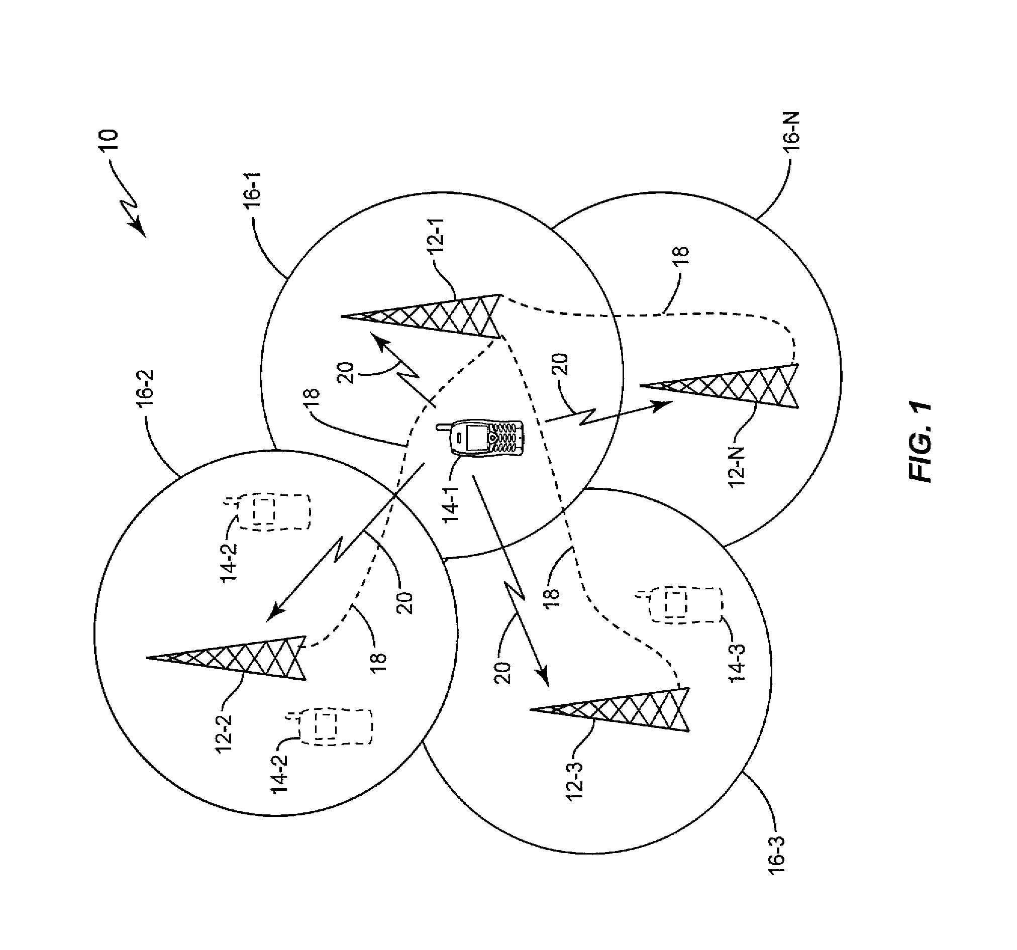 Reduced Bandwidth Backhaul for Coordinated Multi-Point Reception