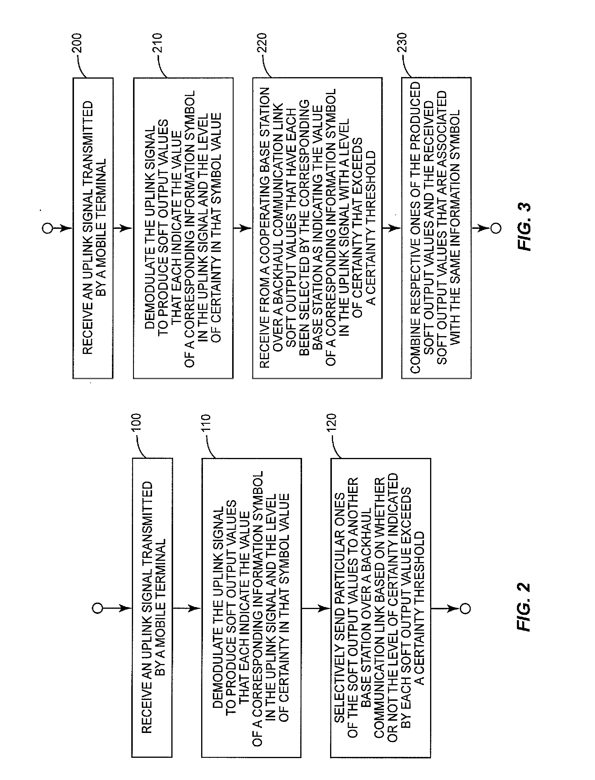 Reduced Bandwidth Backhaul for Coordinated Multi-Point Reception