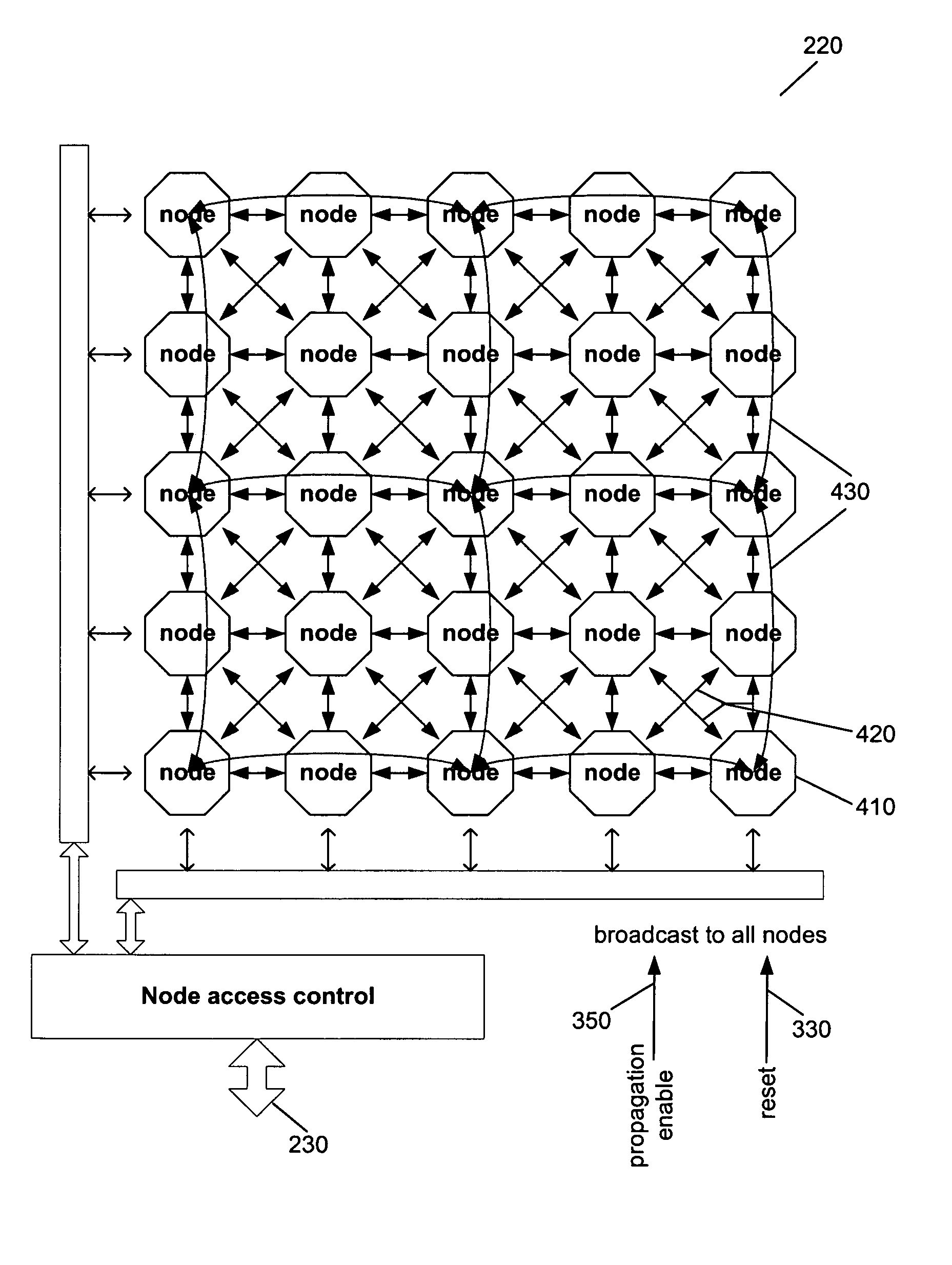 Techniques for path finding and terrain analysis