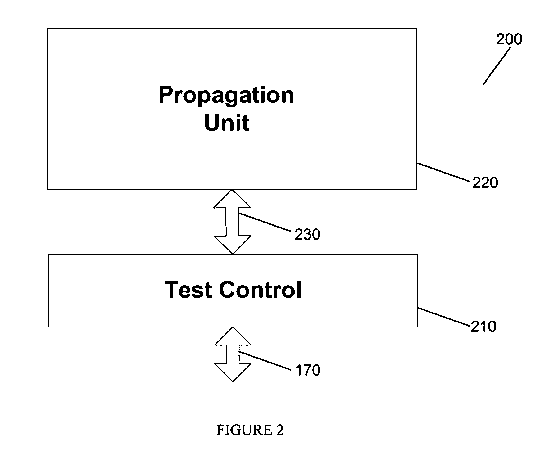 Techniques for path finding and terrain analysis