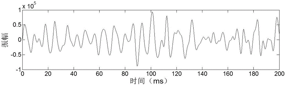 Method for detecting geological structures of coal mine excavation roadway in various directions by using excavation signals