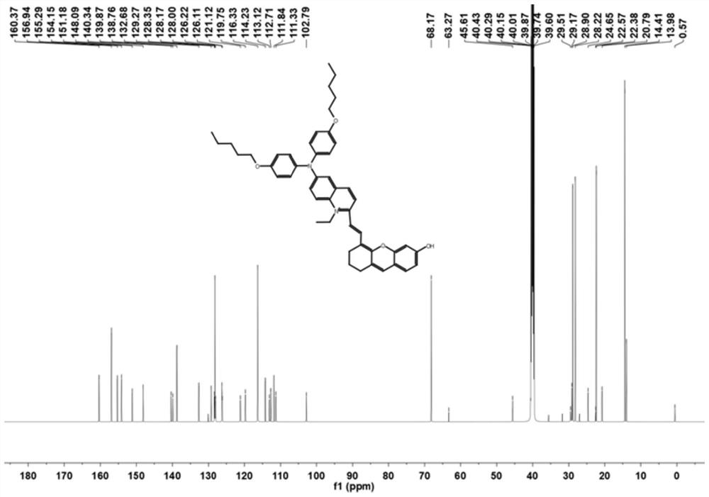 An organic material capable of absorbing near-infrared light and its preparation method and application