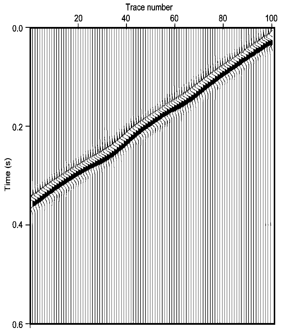 Method for improving seismic data first arrival wave quality