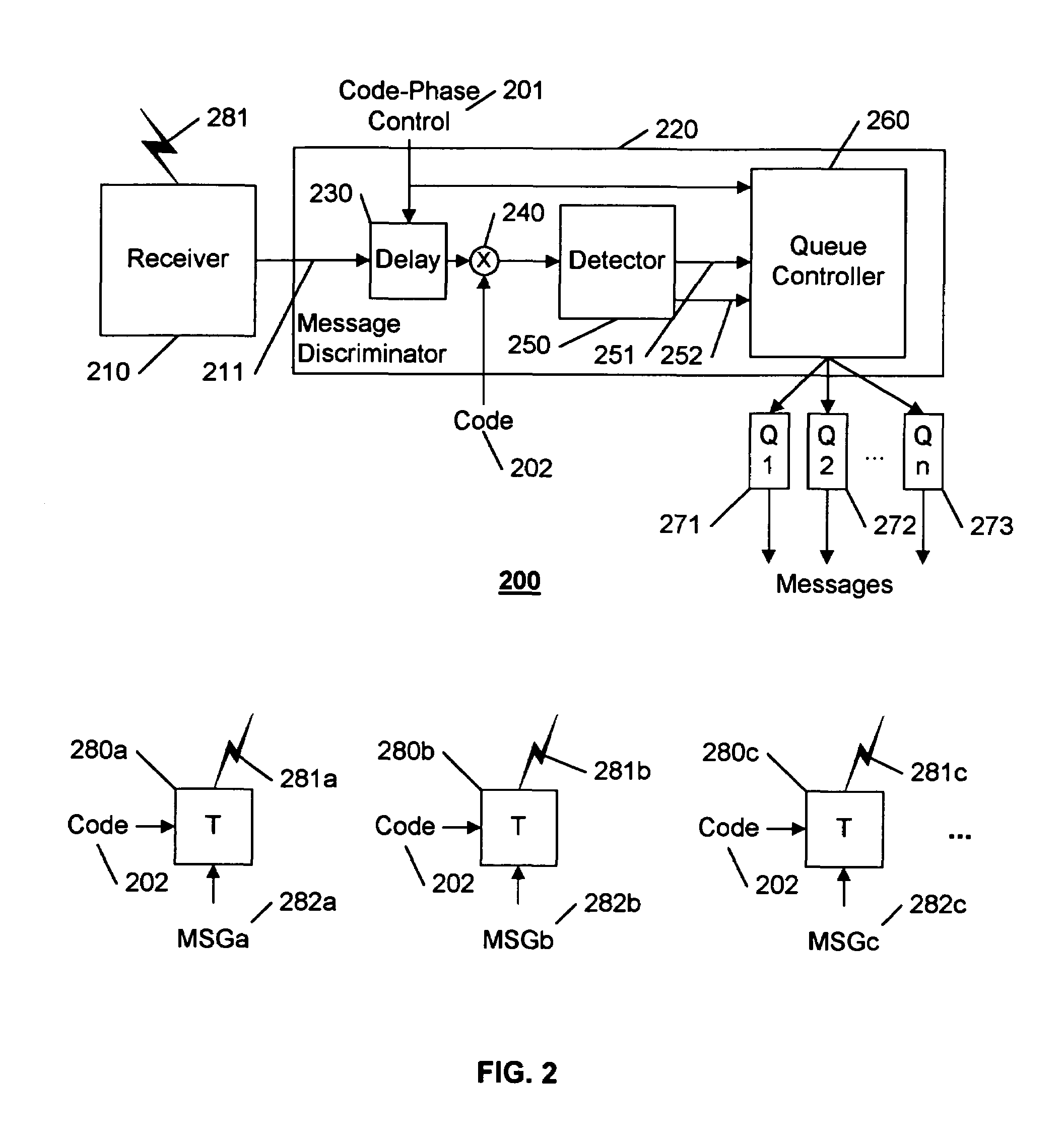 Asynchronous spread-spectrum communications