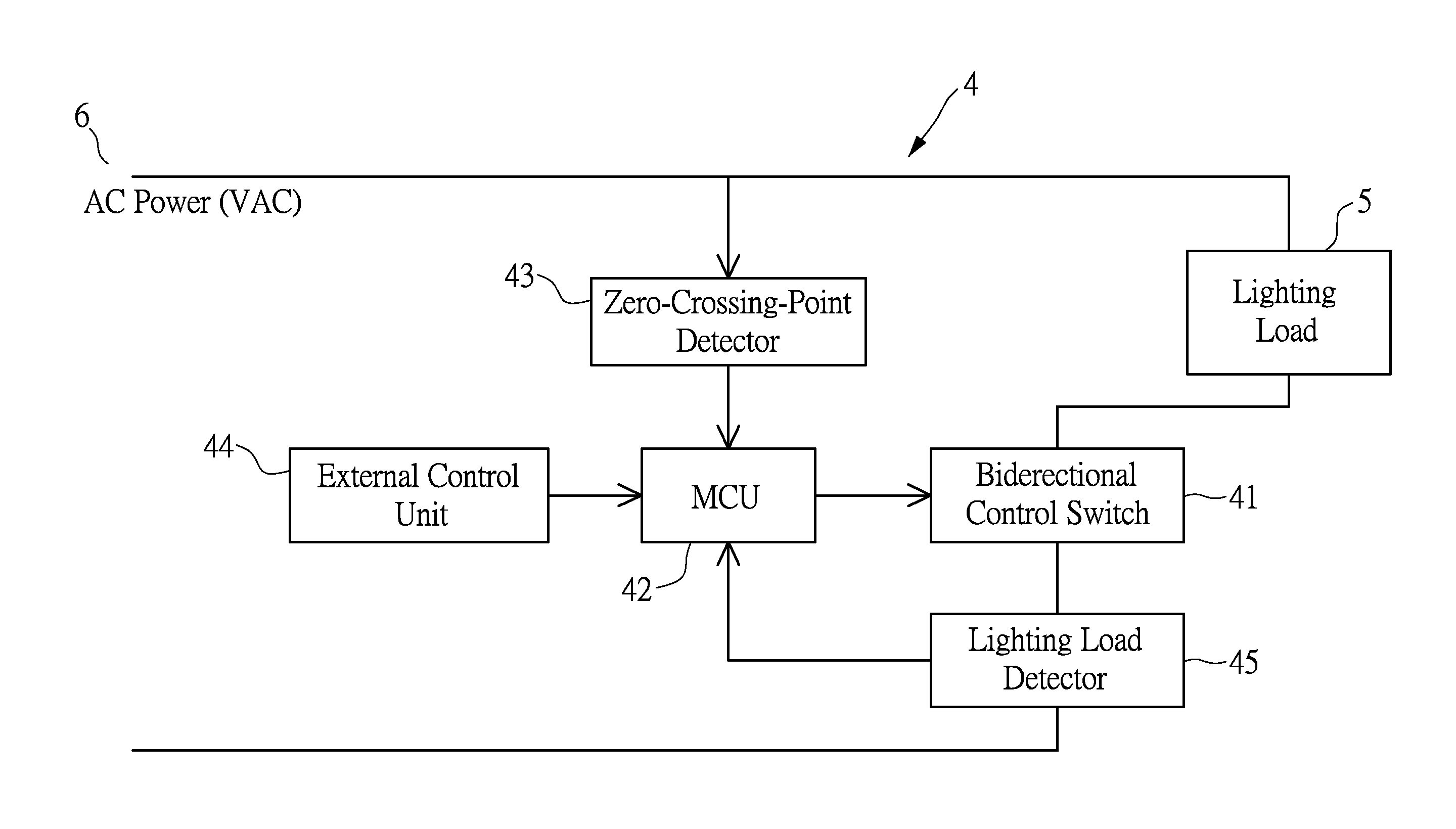 On line automatic detection of the time phase of the threshold voltage of a lighting load and its application in lighting management