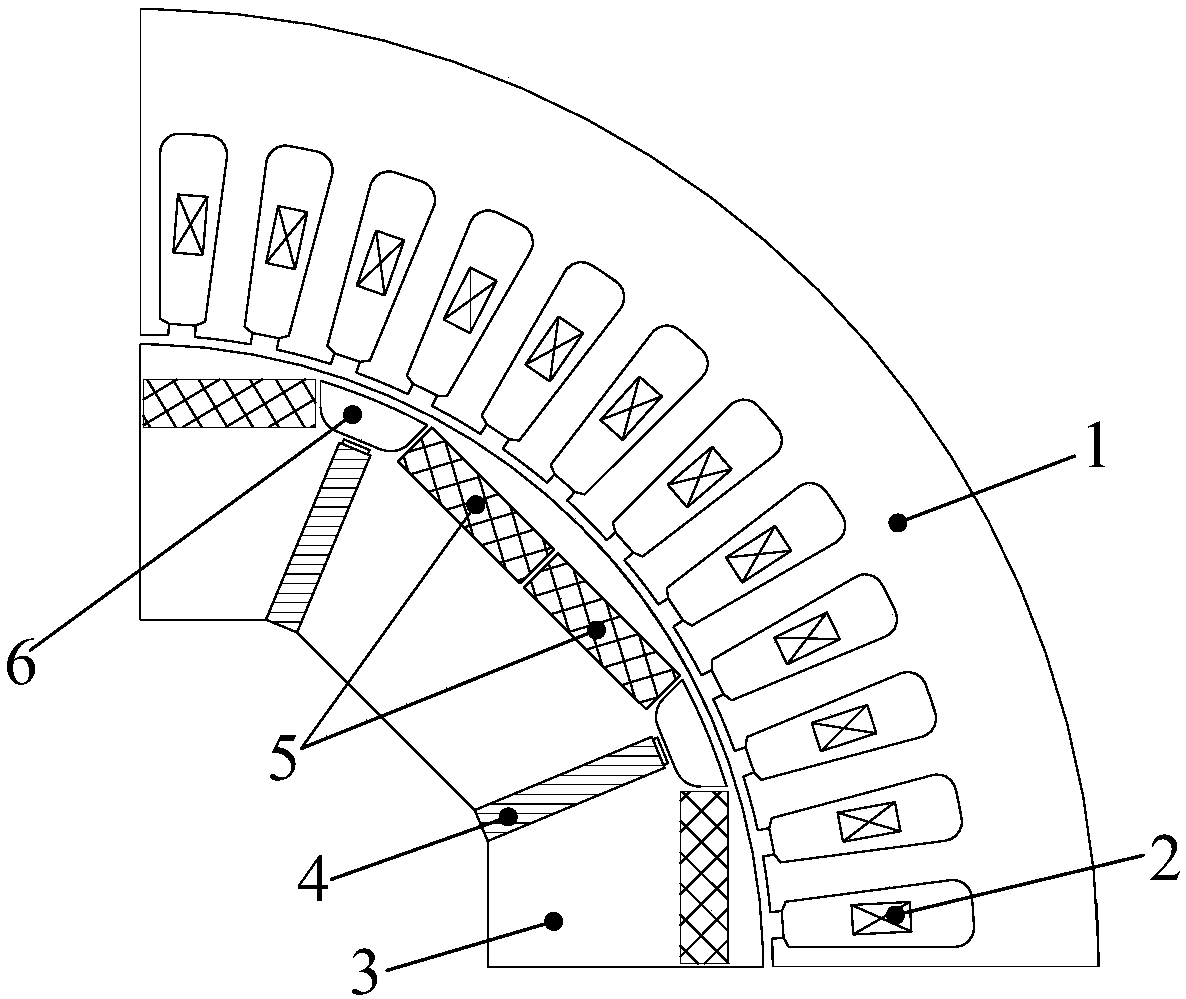 Rotor iron core and motor of hybrid permanent magnet controllable flux motor with series magnetic circuits