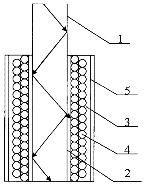 Solar lighting generation device and preparation method thereof