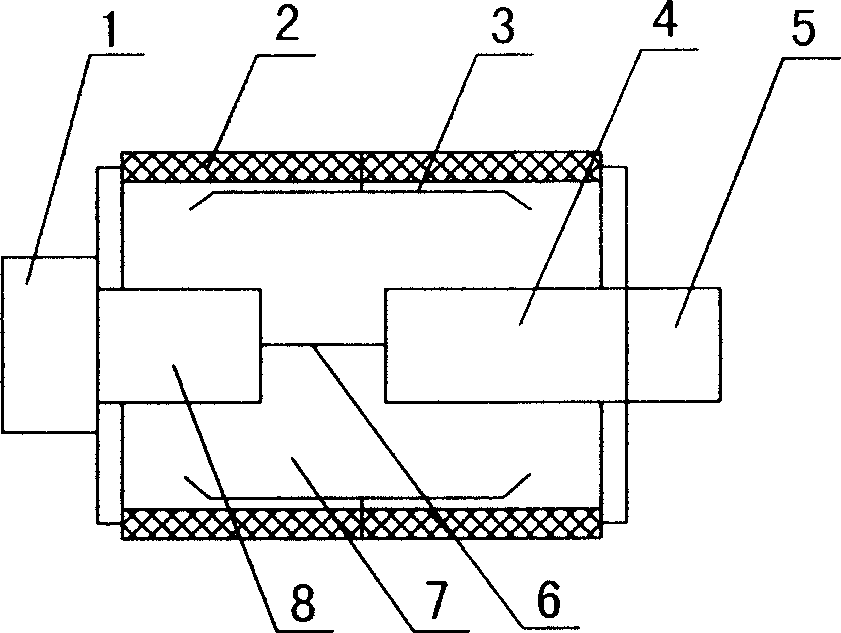 Vacuum overload fuse