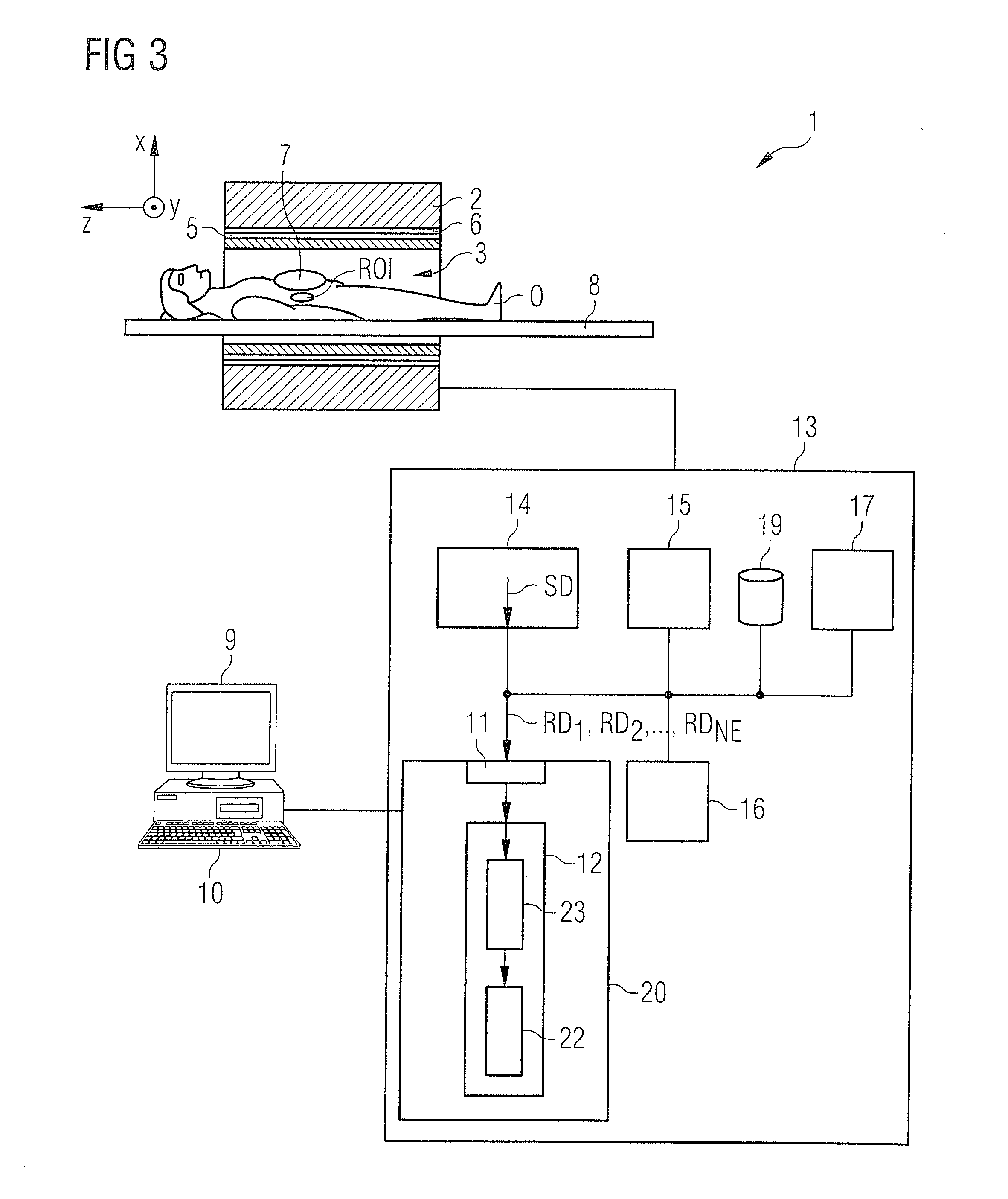 Method and apparatus for reconstruction of magnetic resonance image data for multiple chemical substances in multi-echo imaging