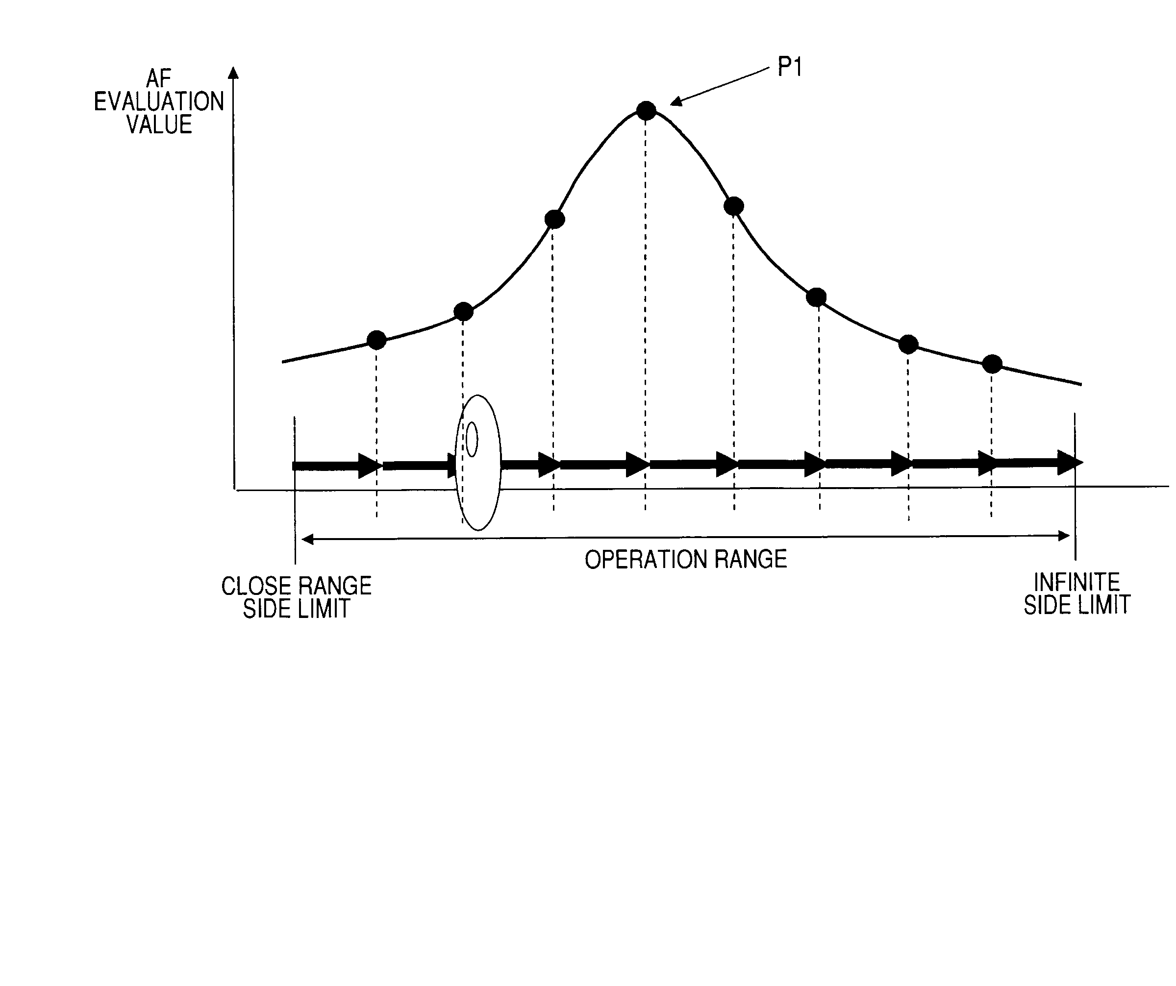 Imaging apparatus, imaging apparatus control method, and computer program