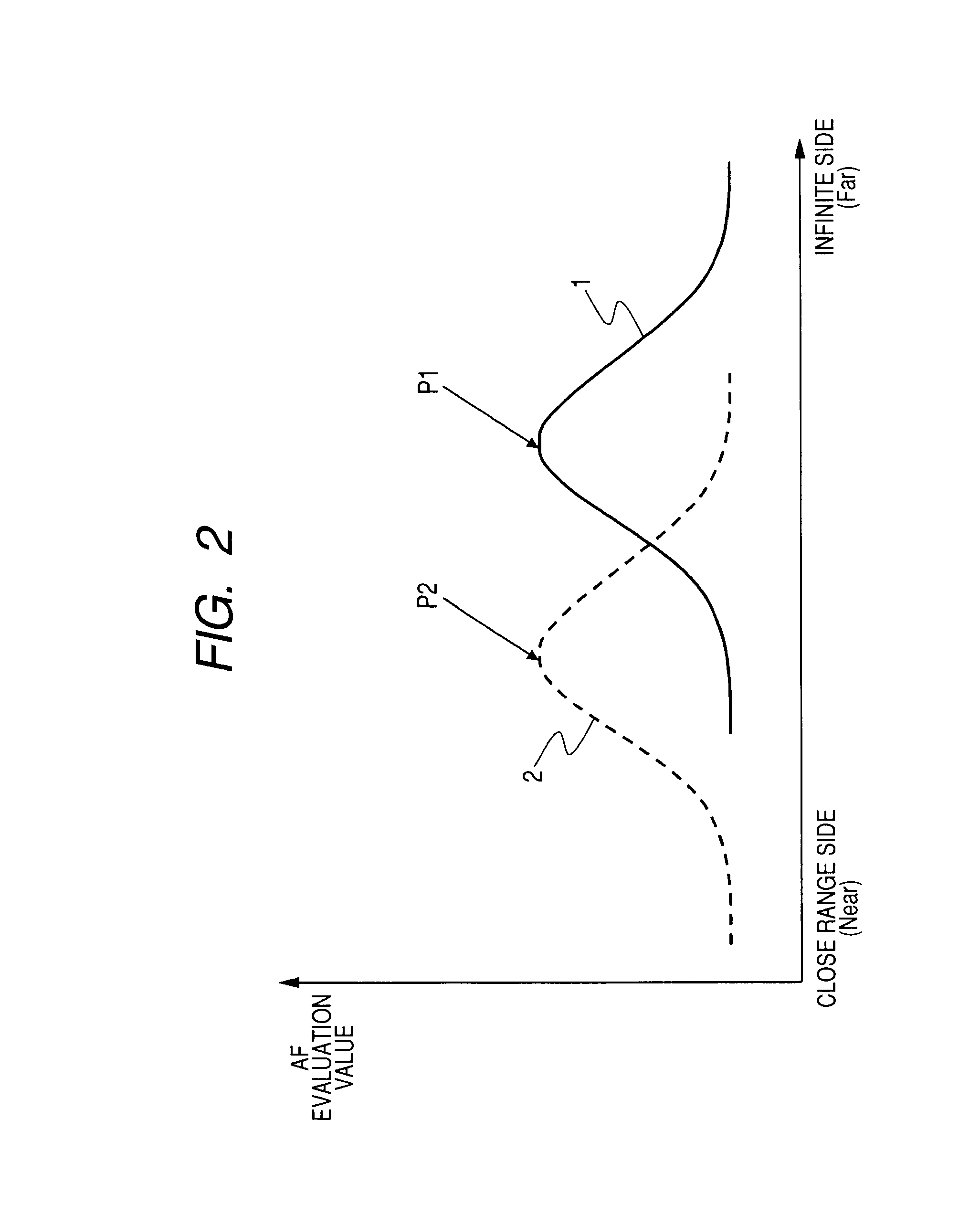 Imaging apparatus, imaging apparatus control method, and computer program