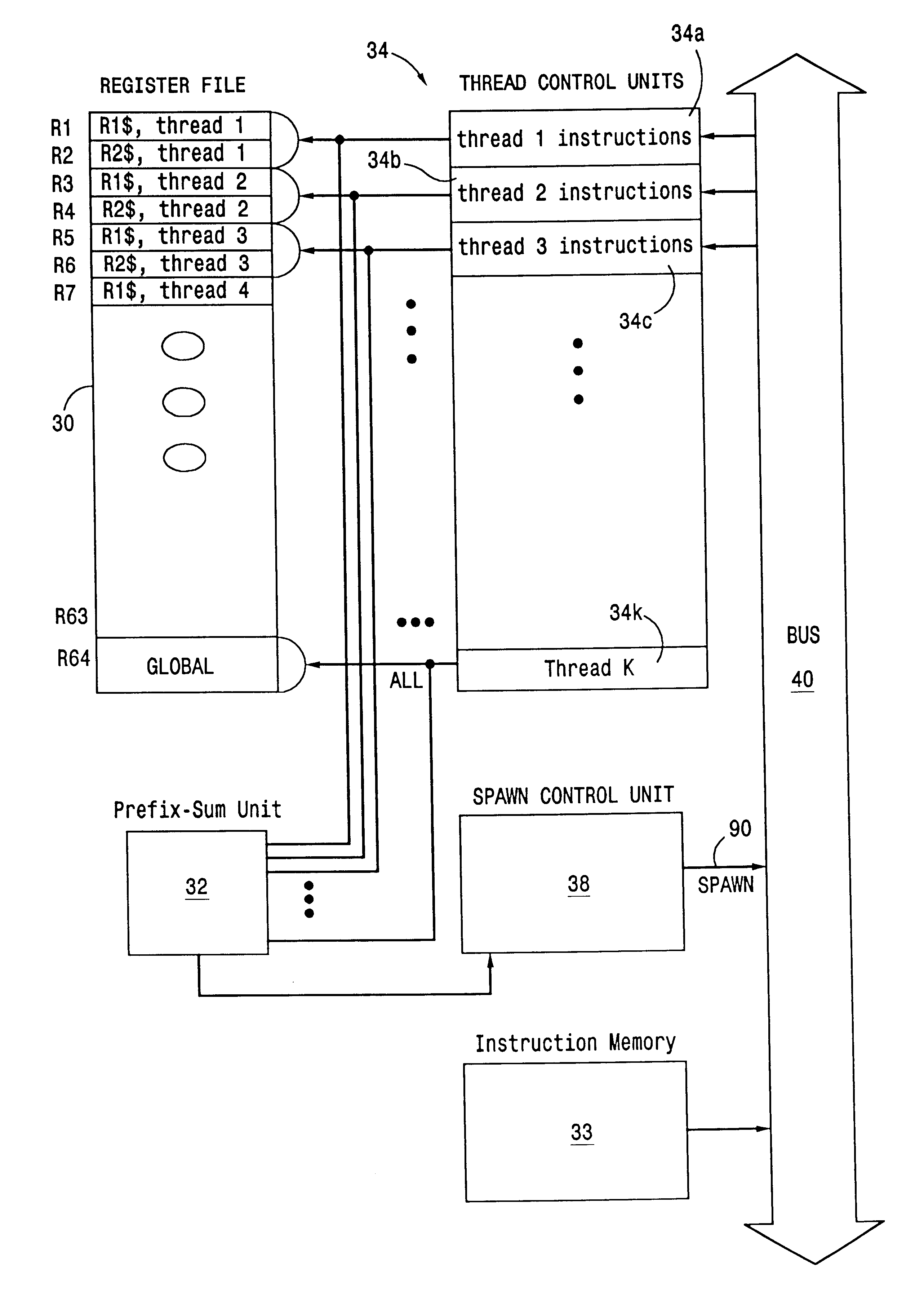 Spawn-join instruction set architecture for providing explicit multithreading