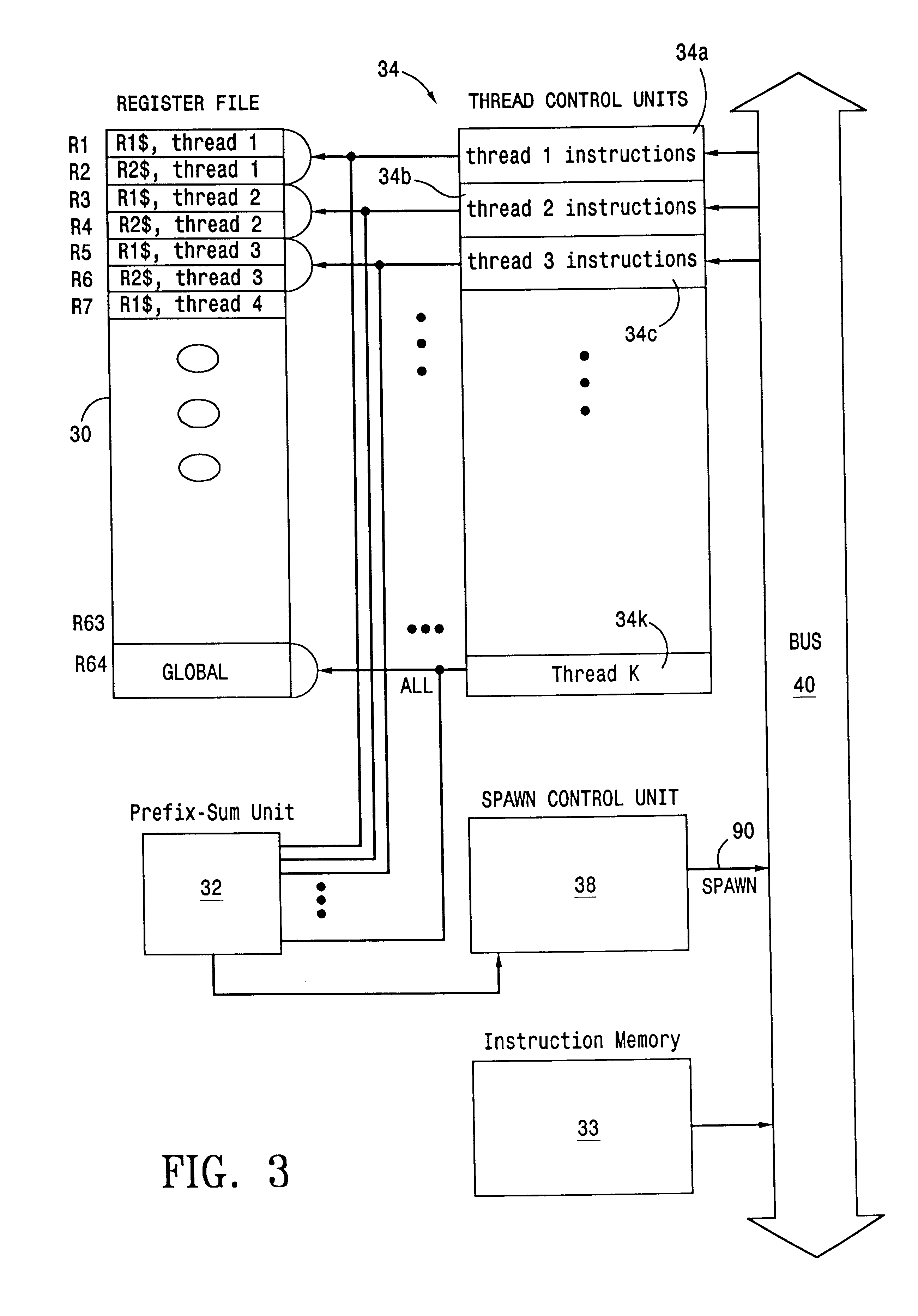 Spawn-join instruction set architecture for providing explicit multithreading