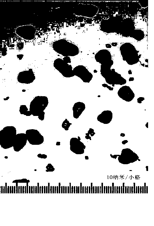 Preparation method of positive electrode material of lithium iron phosphate battery