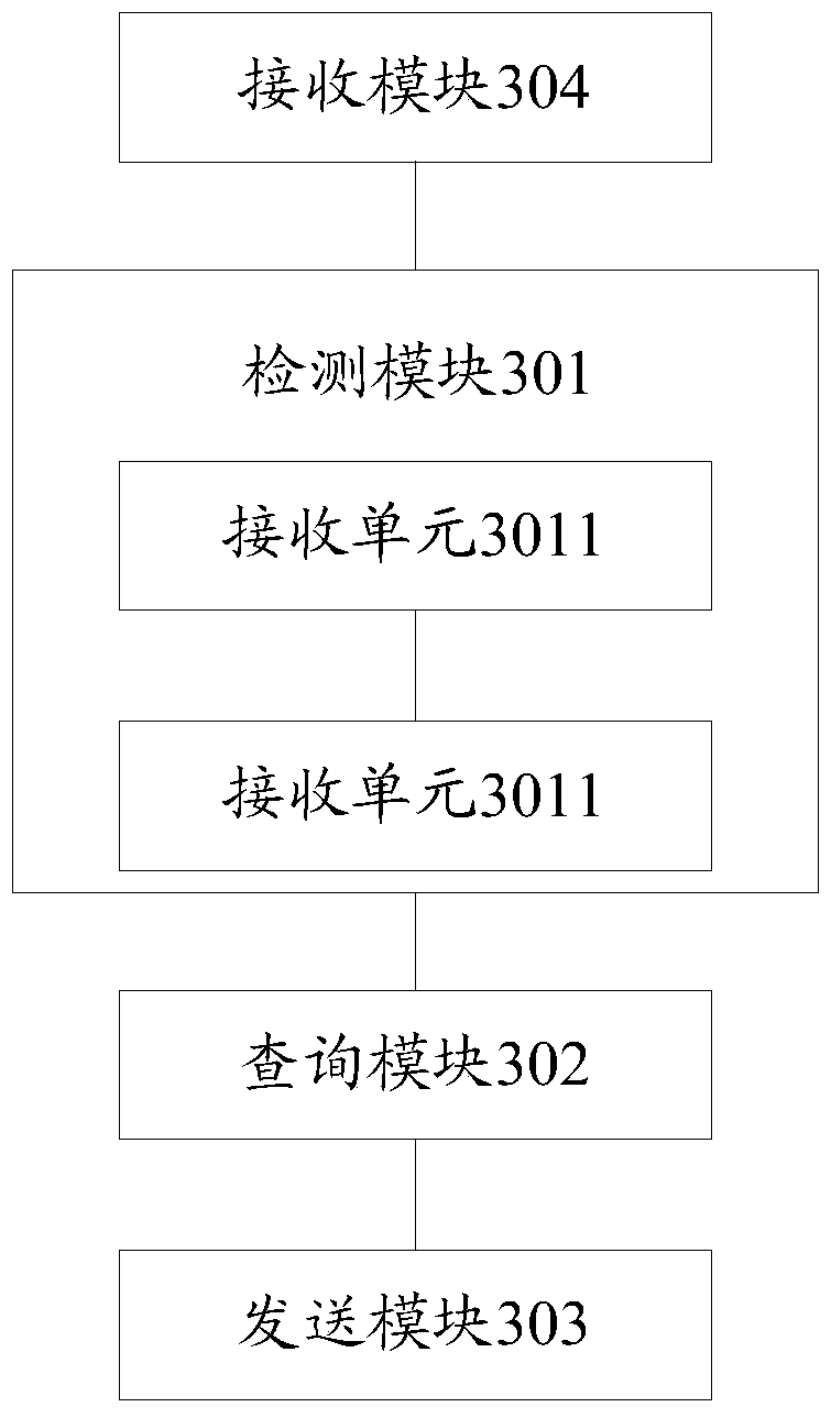 Method and device for prompting user